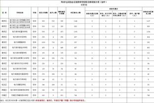 连遭逆转，热刺自2008年以来首次主场3连败